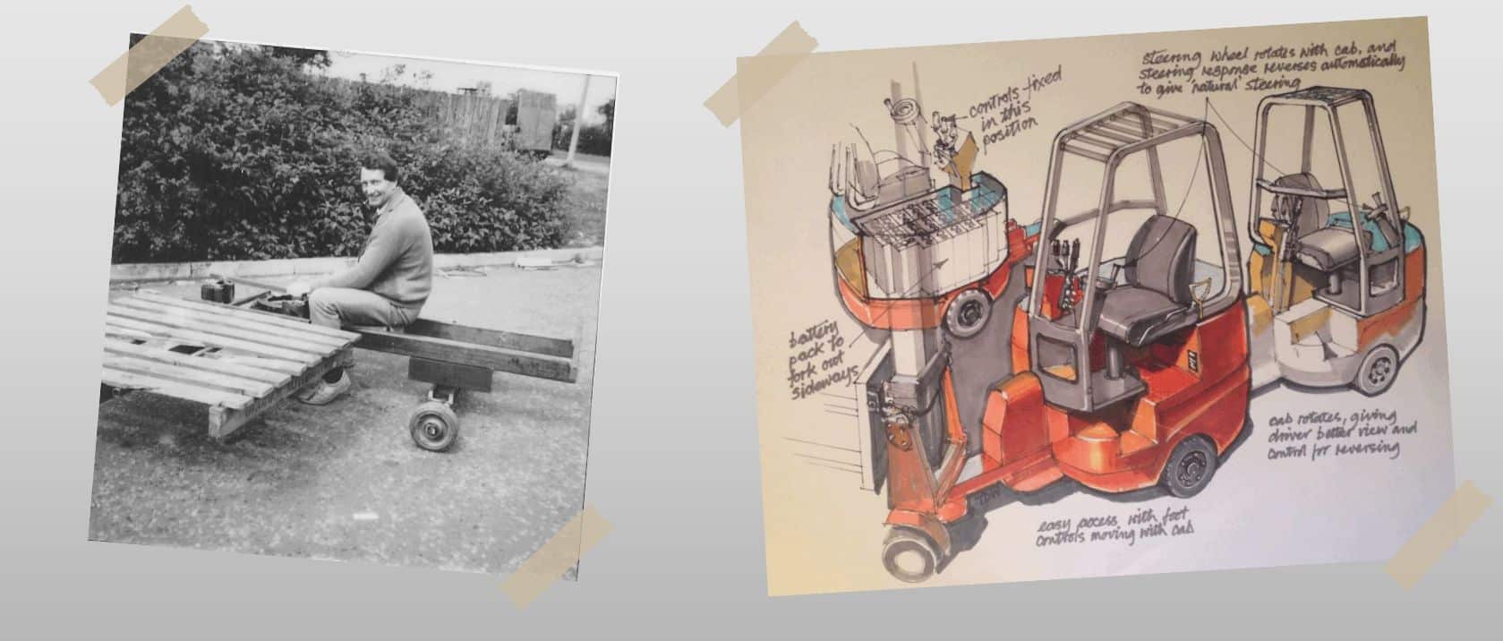 Left: A black and white photo of a man sitting on a makeshift vehicle crafted from a wooden pallet with wheels. Right: A colorful sketch of a futuristic single-seat transport, featuring market-ready components and labeled innovations.